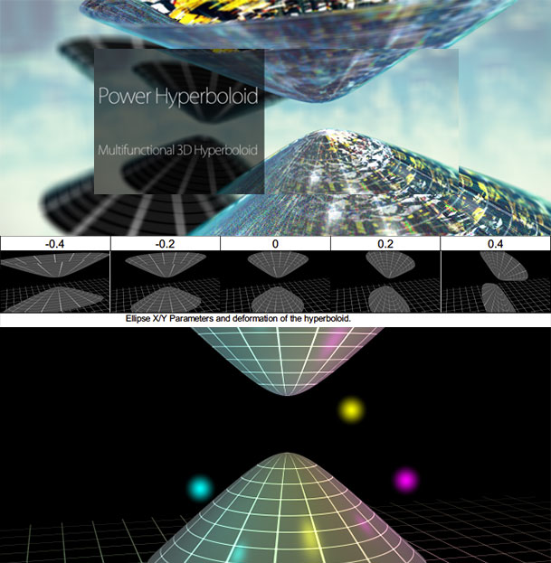 After Effect Plugin Power Hyperboloid